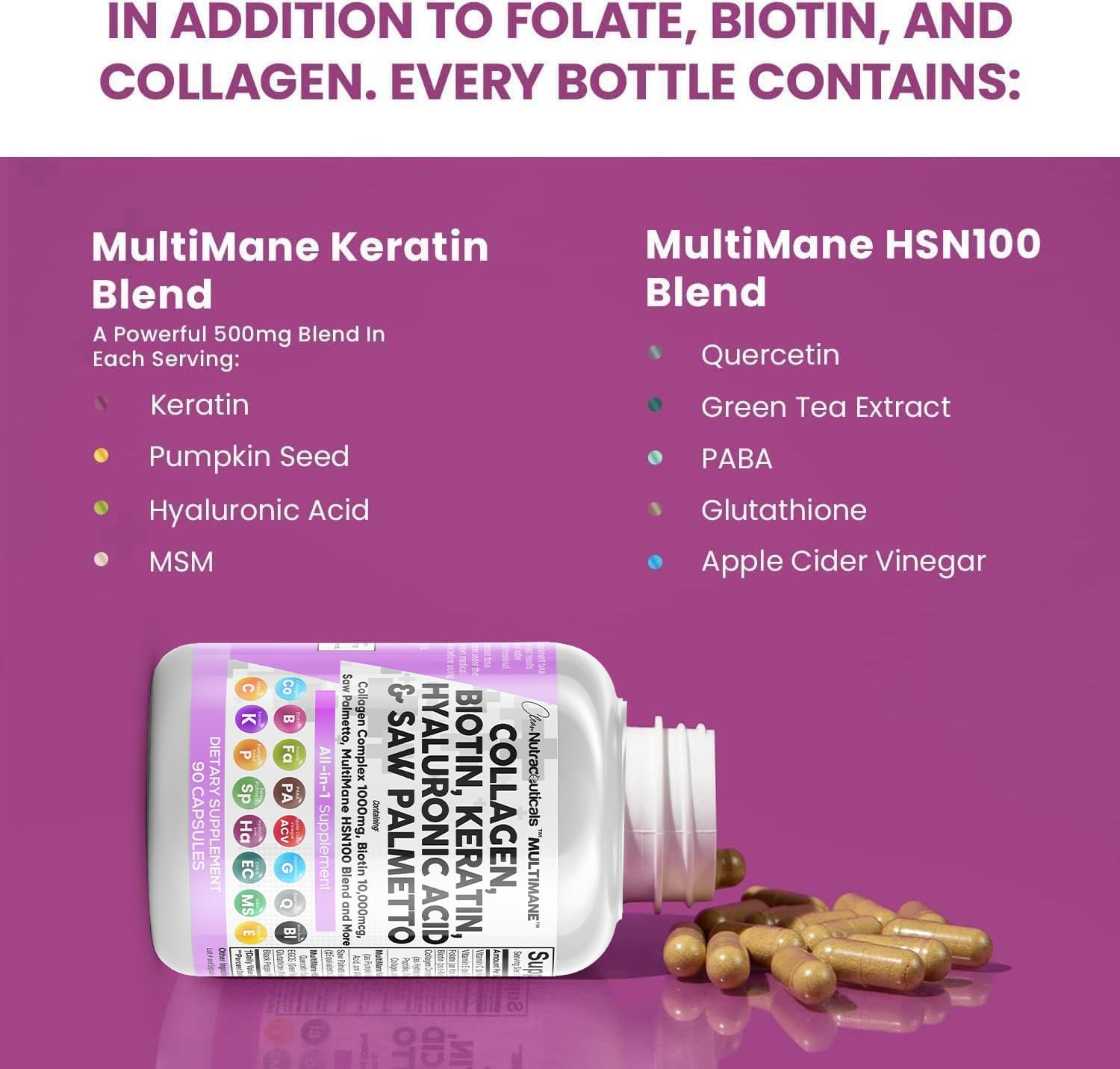 Clean Nutraceuticals Collagen Pills 1000mg Biotin 10000mcg Keratin Saw Palmetto Hyaluronic Acid - Hair Skin & Nails Vitamins & DHT Blocker with Vitamin E Folic Acid Pumpkin Seed MSM - 90 Count - Image 5