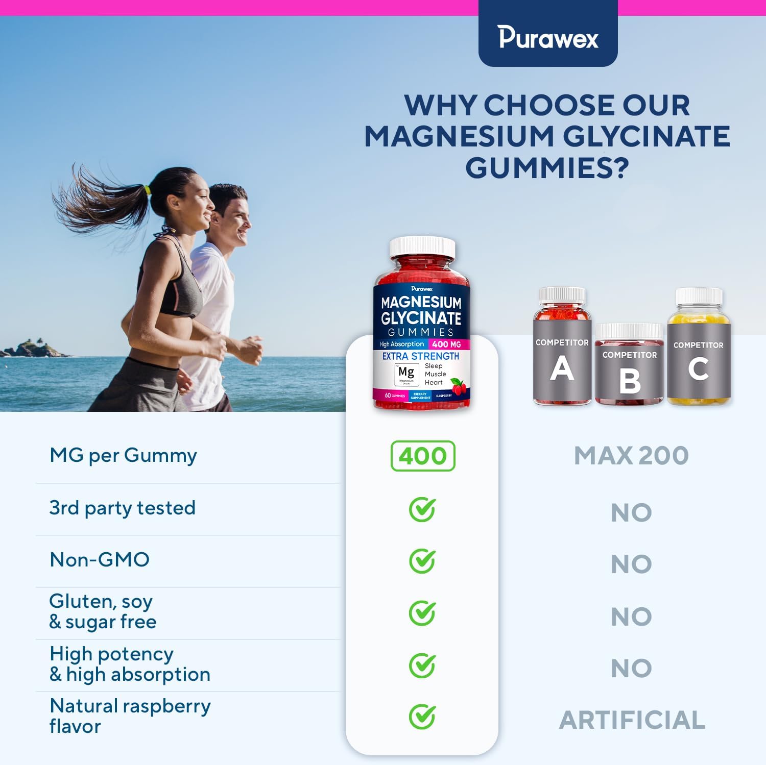 Magnesium Glycinate Gummies 400mg, High Absorption Magnesium Supplement for Adults and Kids, Sugar Free, Gelatin Free, Vegan Friendly, Non GMO, 60 Days Supply - Raspberry - Image 4