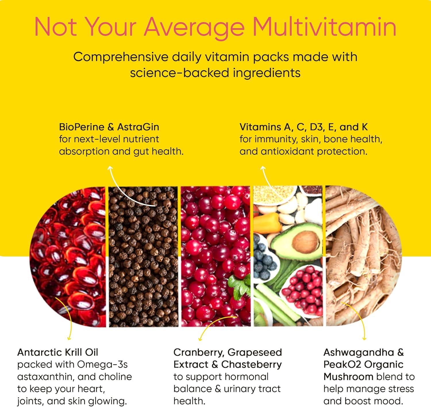Women's Total Health Daily Vitamin Packs - All in One Multivitamin for Women, Essential Vitamins & Minerals for Energy, Stress, Digestion & Gut Health, Female Wellness Supplement, 30 Packets - Image 5