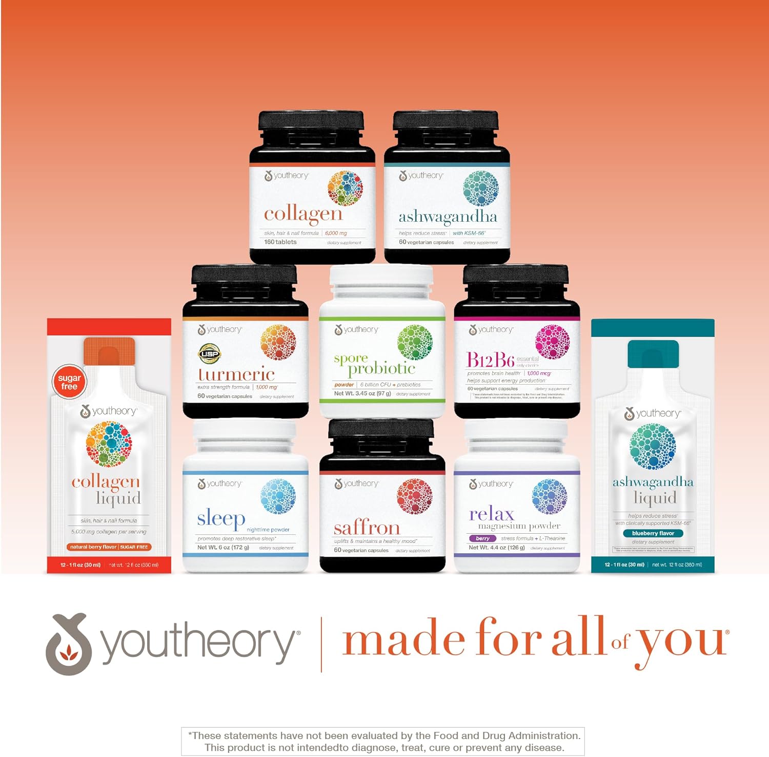 Youtheory Advanced Collagen - 6,000 mg Collagen - with Vitamin C - for Hair, Skin & Nails* - Collagen Supplements for Women and Men - 120 Tablets - Image 9