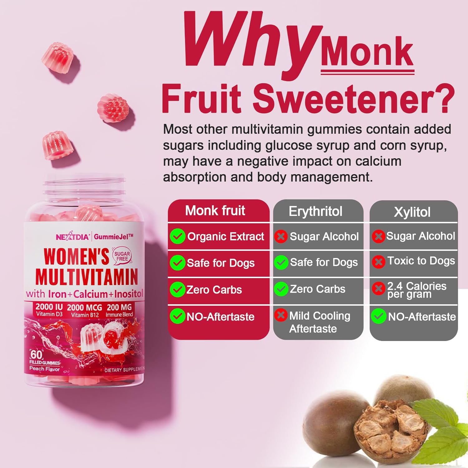 Sugar-Free Methylated Multivitamin for Women Gummies w/Algae Calcium, Vitamin A, C, D3, E, K, B12, Iron, Folate, Biotin, Inositol - Multi Vitamins & Minerals for Skin, Hair, Energy, Immune, Bone Vegan - Image 6