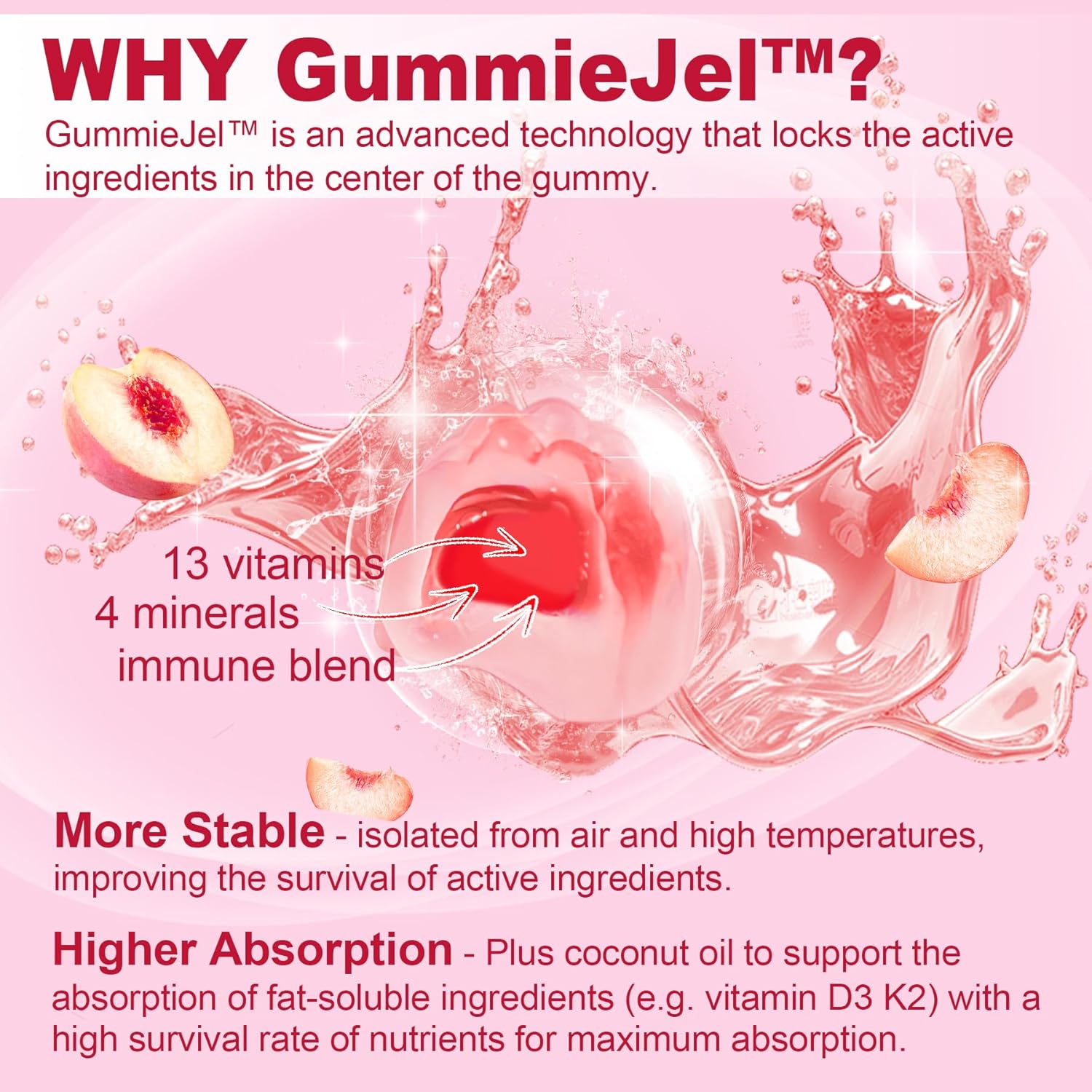 Sugar-Free Methylated Multivitamin for Women Gummies w/Algae Calcium, Vitamin A, C, D3, E, K, B12, Iron, Folate, Biotin, Inositol - Multi Vitamins & Minerals for Skin, Hair, Energy, Immune, Bone Vegan - Image 7